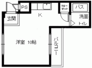 リブマンション間取り