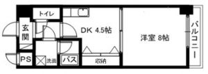 ジラソーレ間取り