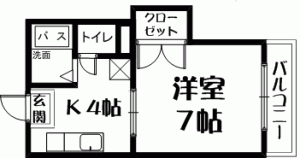 ビレッジ　間取り