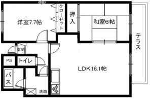 ファミーリエ　間取り