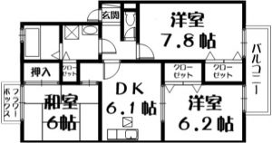エトアール間取　103