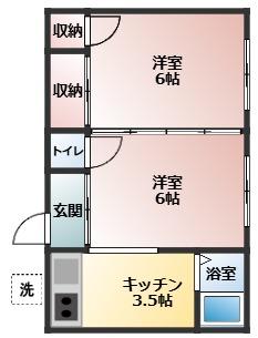 小林アパート